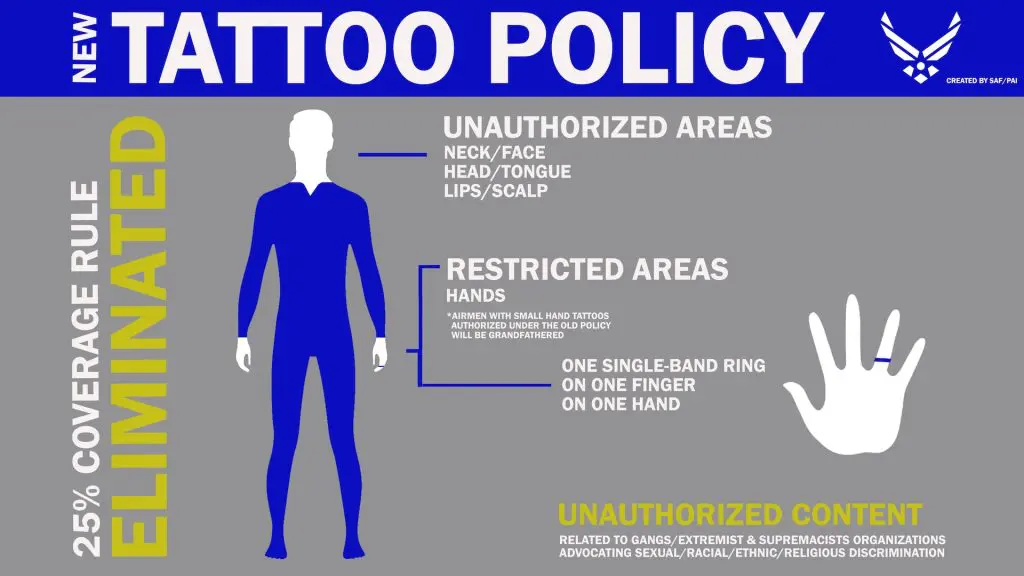 Liberalized Air Force tattoo rules become effective Feb. 1