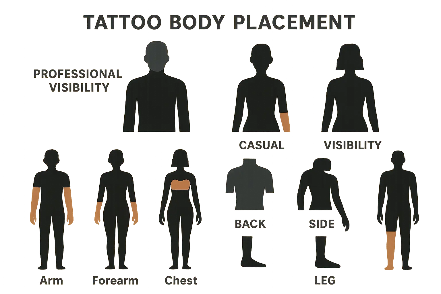 Chainsaw Man tattoo placement guide