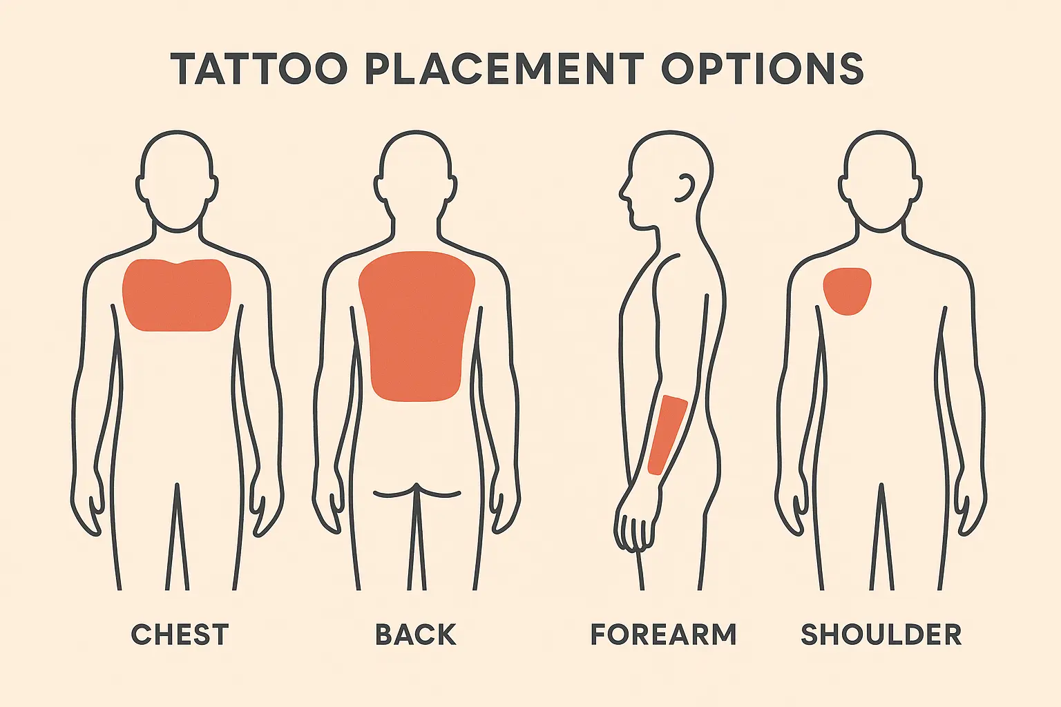 Tattoo placement considerations for Creation of Adam designs