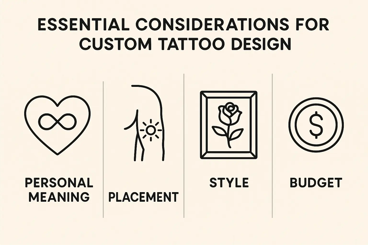 Essential considerations for custom tattoo design planning