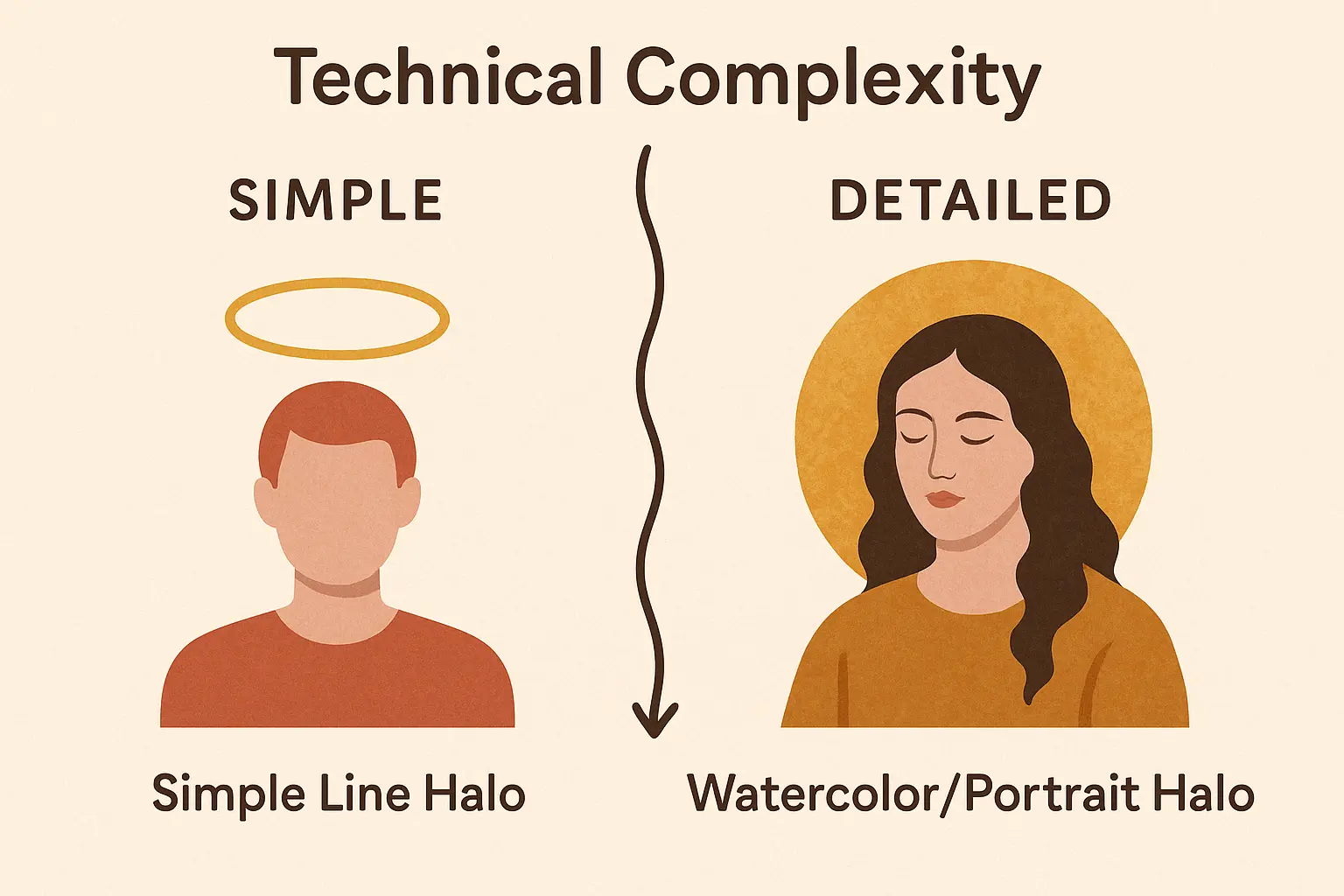 Complex halo tattoo design technical requirements