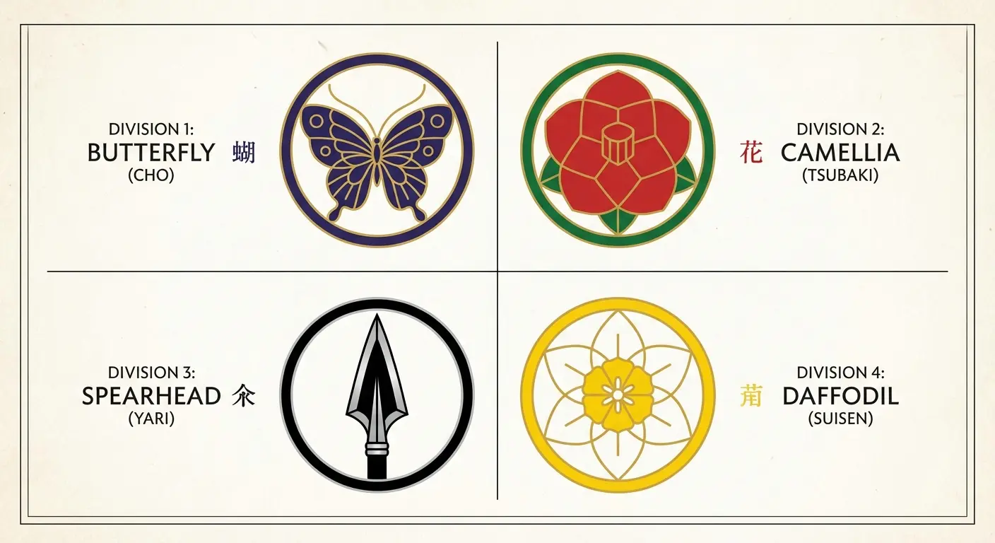 Squad 13 butterfly emblem tattoo