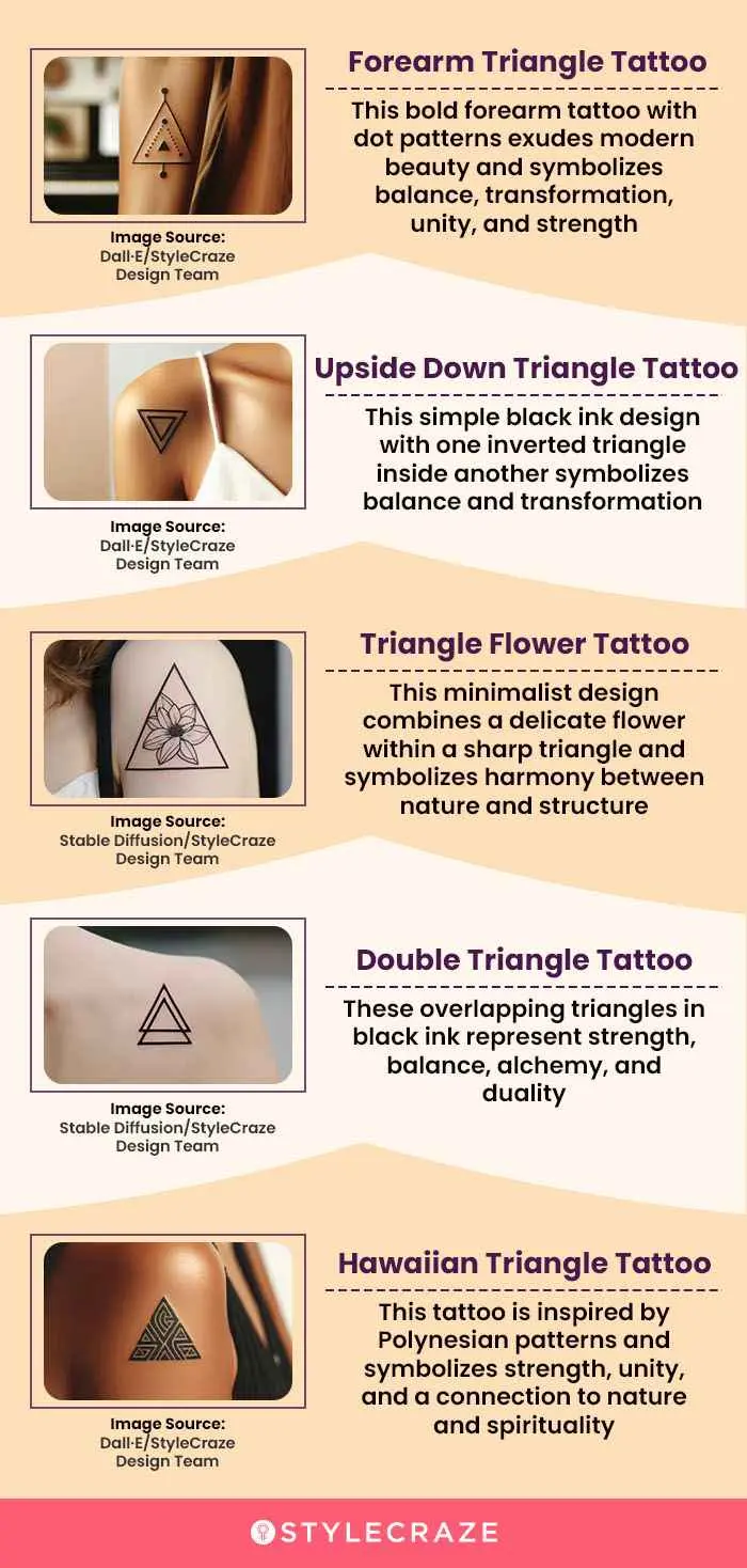 Creative triangle tattoo design examples